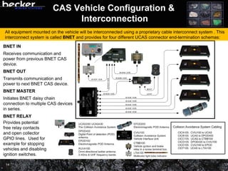 Collision avoidance system tony napier | PDF