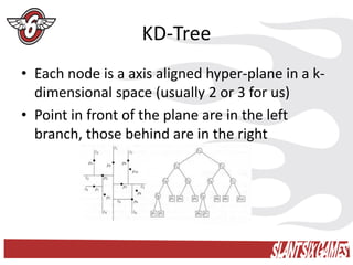 KD-Tree
• Each node is a axis aligned hyper-plane in a k-
  dimensional space (usually 2 or 3 for us)
• Point in front of the plane are in the left
  branch, those behind are in the right
 