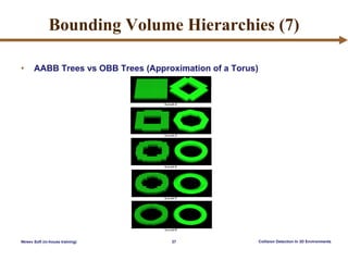 Collision Detection In 3D Environments | PDF