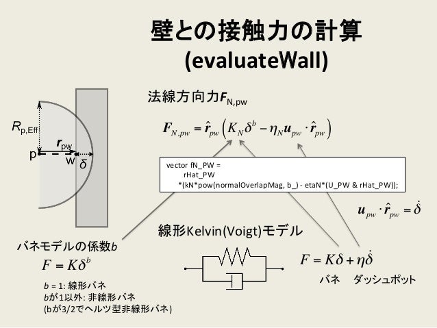 OpenFOAMにおけるDEM計算の衝突モデルの解読 OpenFOAMにおけるDEM計算の衝突モデルの解読