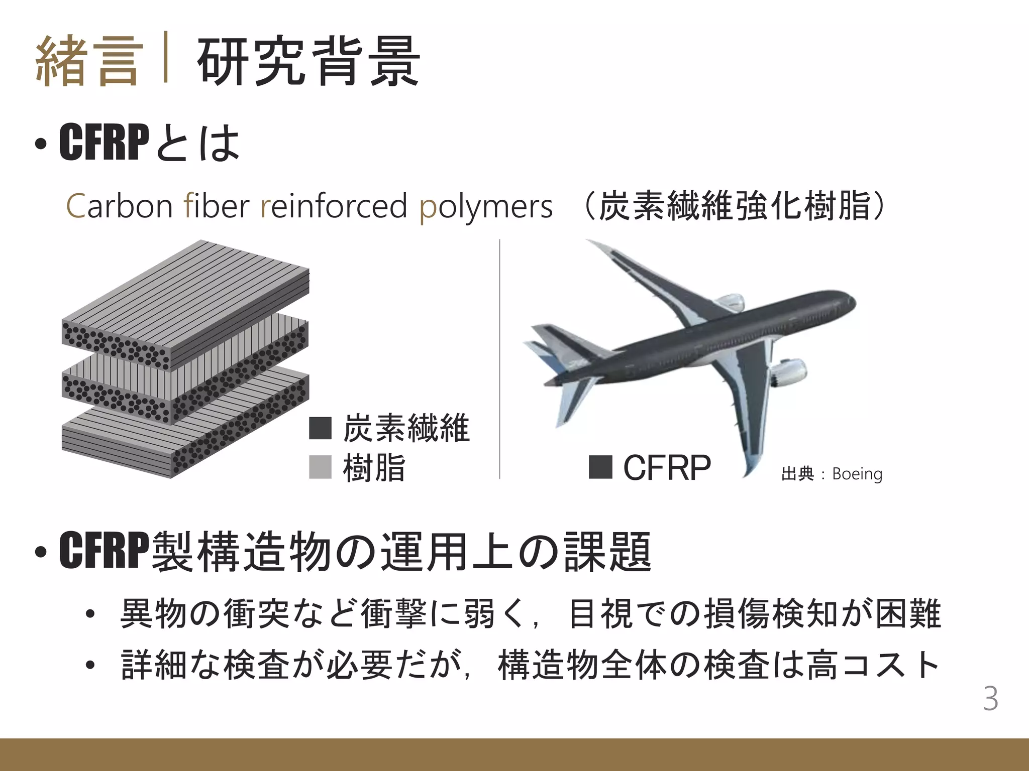 緒言 研究背景
3
• CFRPとは
Carbon fiber reinforced polymers （炭素繊維強化樹脂）
炭素繊維
樹脂 CFRP
• CFRP製構造物の運用上の課題
• 異物の衝突など衝撃に弱く，目視での損傷検知が困難
• 詳細な検査が必要だが，構造物全体の検査は高コスト
出典：Boeing
 