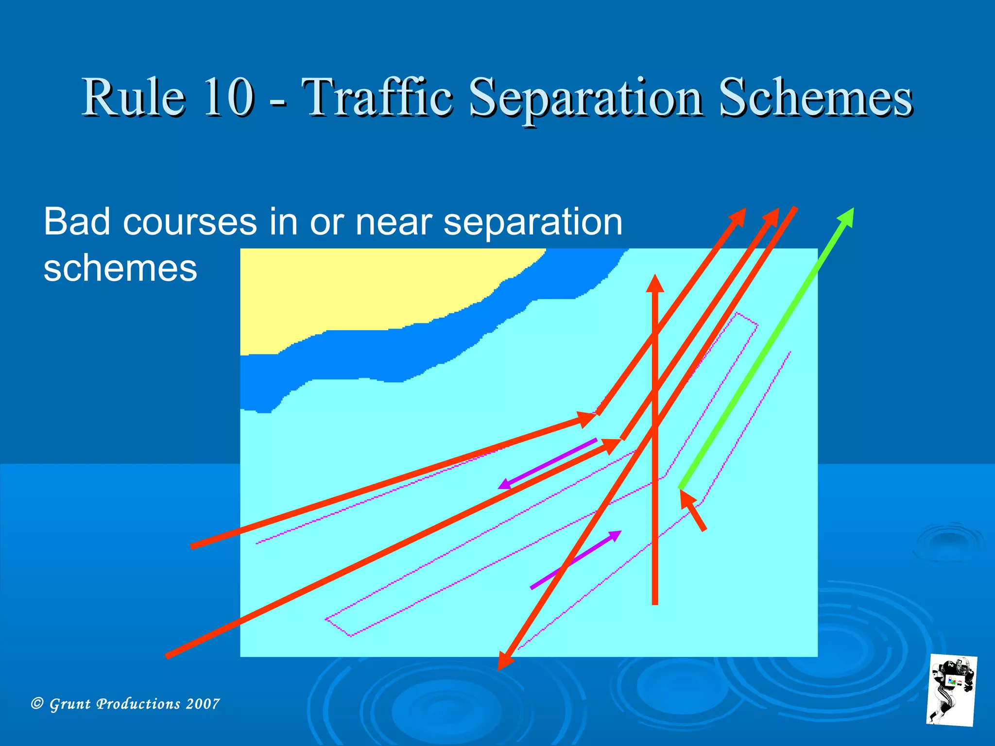 © Grunt Productions 2007
Rule 10 - Traffic Separation SchemesRule 10 - Traffic Separation Schemes
Bad courses in or near separation
schemes
 