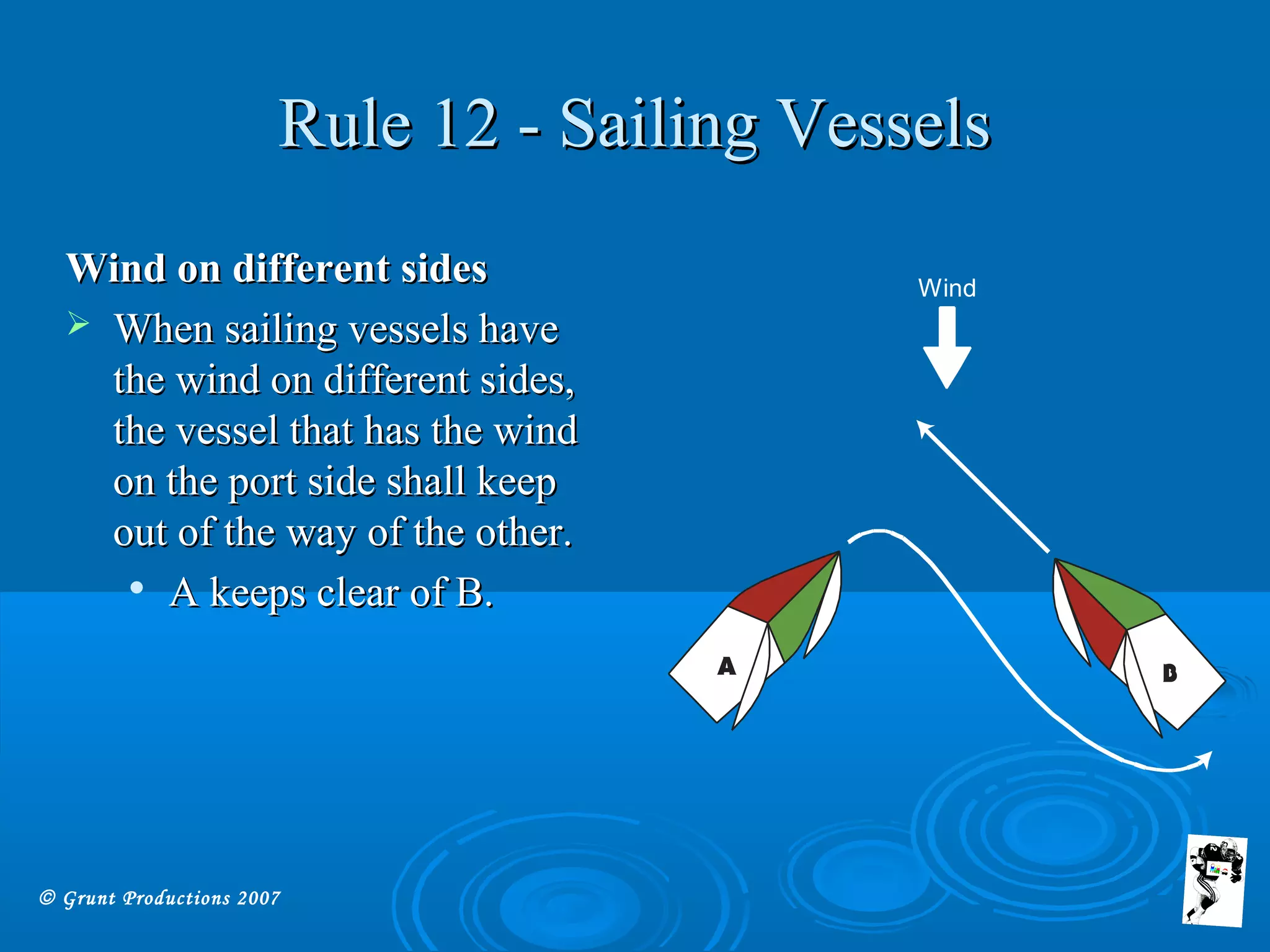 © Grunt Productions 2007
Rule 12 - Sailing VesselsRule 12 - Sailing Vessels
Wind on different sidesWind on different sides
 When sailing vessels haveWhen sailing vessels have
the wind on different sides,the wind on different sides,
the vessel that has the windthe vessel that has the wind
on the port side shall keepon the port side shall keep
out of the way of the other.out of the way of the other.

A keeps clear of B.A keeps clear of B.
Wind
A B
 