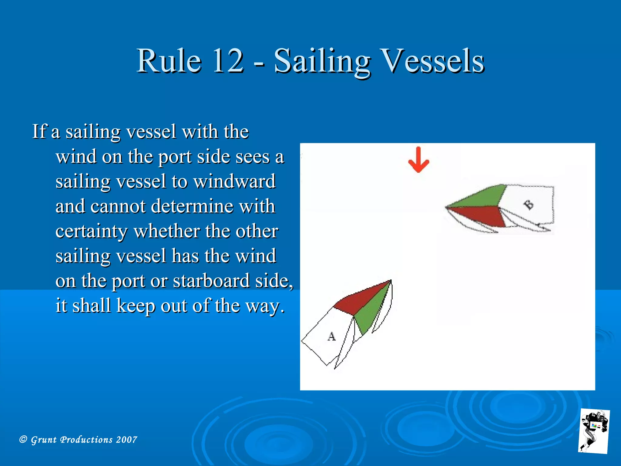 © Grunt Productions 2007
Rule 12 - Sailing VesselsRule 12 - Sailing Vessels
If a sailing vessel with theIf a sailing vessel with the
wind on the port side sees awind on the port side sees a
sailing vessel to windwardsailing vessel to windward
and cannot determine withand cannot determine with
certainty whether the othercertainty whether the other
sailing vessel has the windsailing vessel has the wind
on the port or starboard side,on the port or starboard side,
it shall keep out of the way.it shall keep out of the way.
 