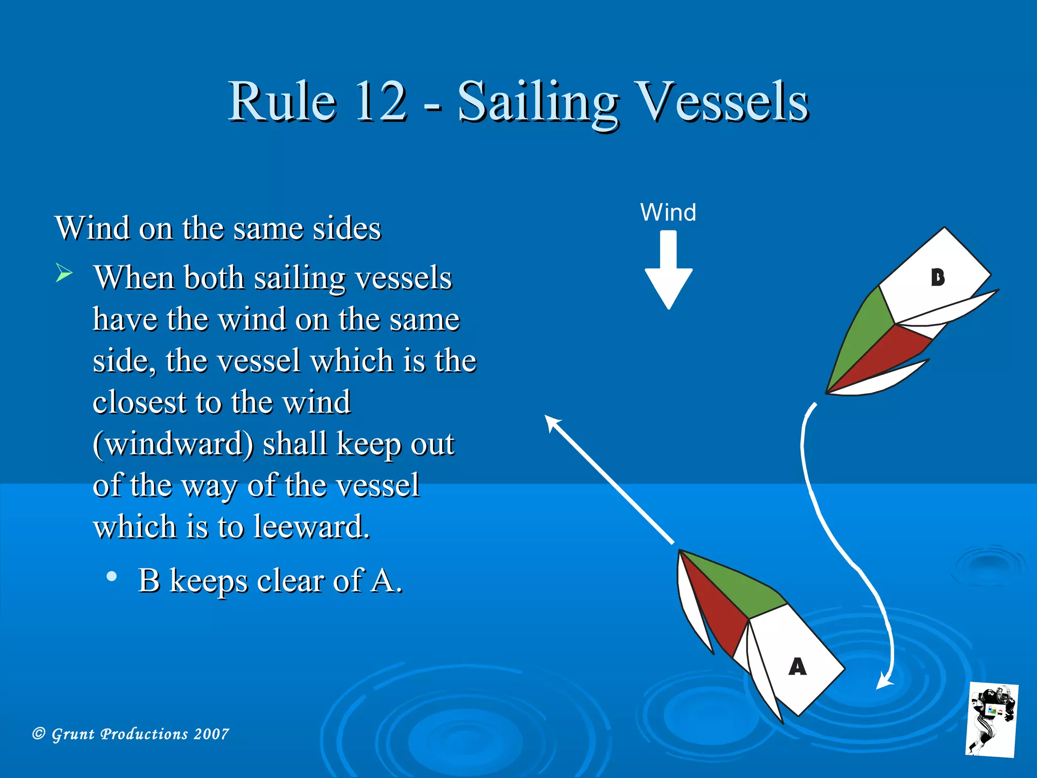 © Grunt Productions 2007
Rule 12 - Sailing VesselsRule 12 - Sailing Vessels
Wind on the same sidesWind on the same sides
 When both sailing vesselsWhen both sailing vessels
have the wind on the samehave the wind on the same
side, the vessel which is theside, the vessel which is the
closest to the windclosest to the wind
(windward) shall keep out(windward) shall keep out
of the way of the vesselof the way of the vessel
which is to leeward.which is to leeward.

B keeps clear of A.B keeps clear of A.
Wind
B
A
 