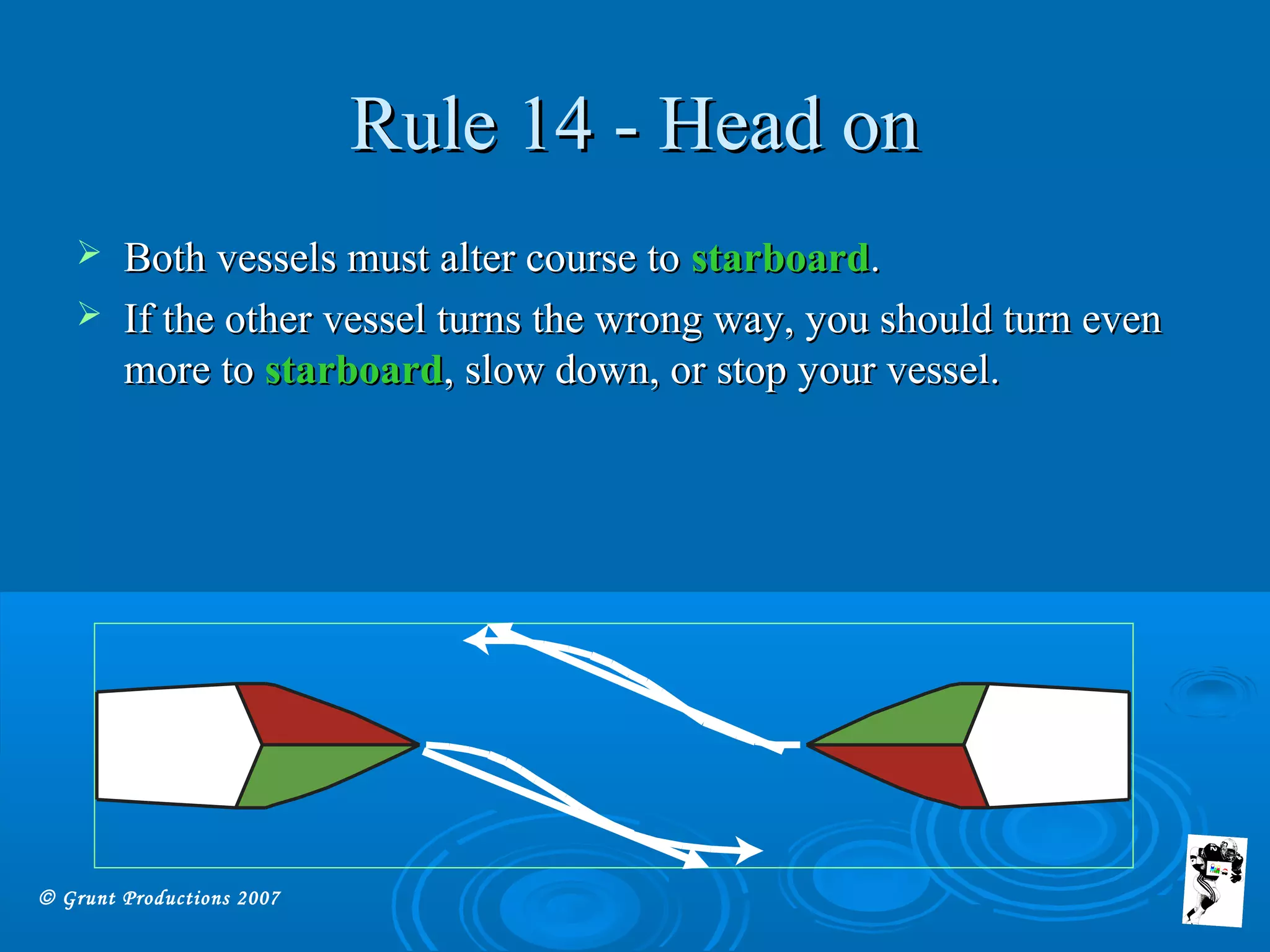 © Grunt Productions 2007
Rule 14 - Head onRule 14 - Head on
 Both vessels must alter course toBoth vessels must alter course to starboardstarboard..
 If the other vessel turns the wrong way, you should turn evenIf the other vessel turns the wrong way, you should turn even
more tomore to starboardstarboard, slow down, or stop your vessel., slow down, or stop your vessel.
 