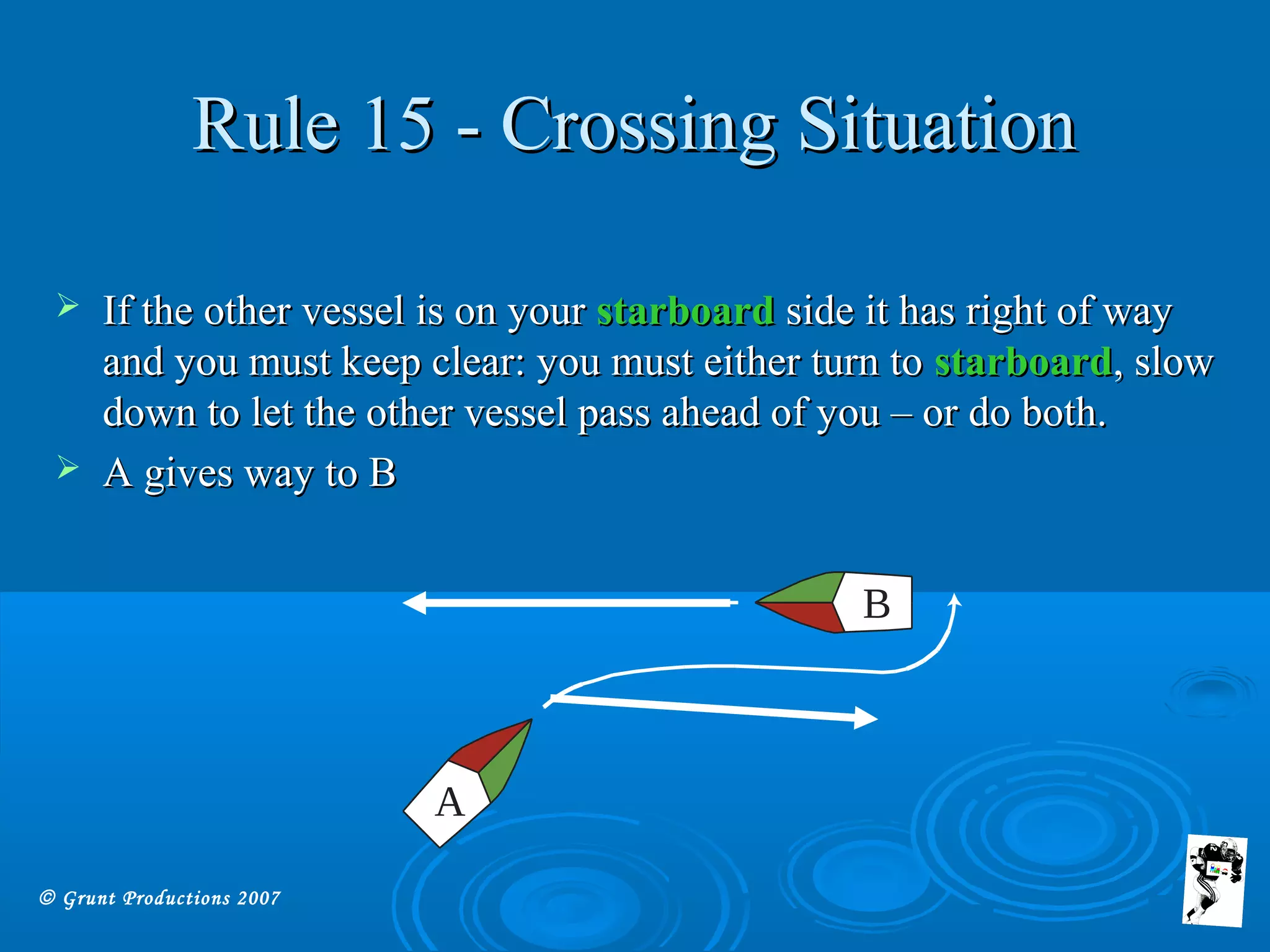 © Grunt Productions 2007
Rule 15 - Crossing SituationRule 15 - Crossing Situation
 If the other vessel is on yourIf the other vessel is on your starboardstarboard side it has right of wayside it has right of way
and you must keep clear: you must either turn toand you must keep clear: you must either turn to starboardstarboard, slow, slow
down to let the other vessel pass ahead of you – or do both.down to let the other vessel pass ahead of you – or do both.
 A gives way to BA gives way to B
A
B
 