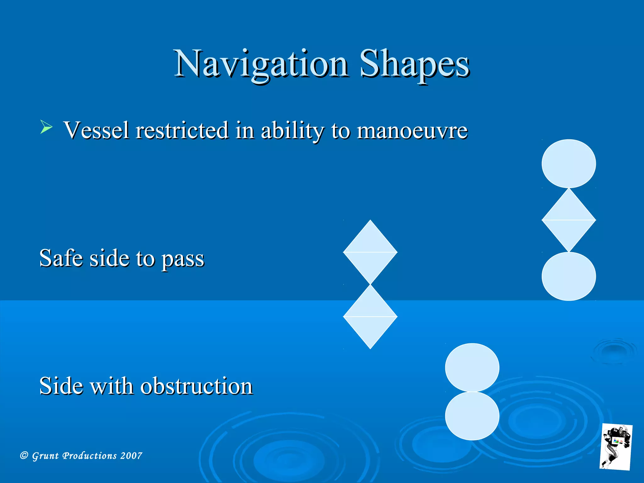 © Grunt Productions 2007
Navigation ShapesNavigation Shapes
 Vessel restricted in ability to manoeuvreVessel restricted in ability to manoeuvre
Safe side to passSafe side to pass
Side with obstructionSide with obstruction
 