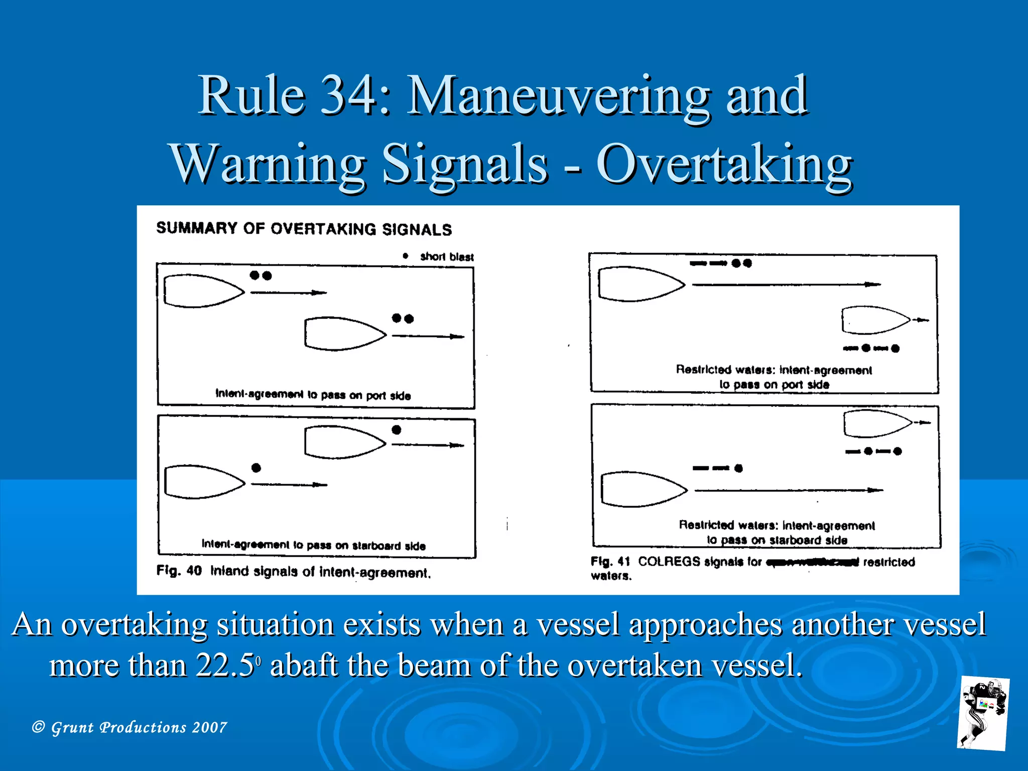 © Grunt Productions 2007
Rule 34: Maneuvering andRule 34: Maneuvering and
Warning Signals - OvertakingWarning Signals - Overtaking
An overtaking situation exists when a vessel approaches another vesselAn overtaking situation exists when a vessel approaches another vessel
more than 22.5more than 22.5oo
abaft the beam of the overtaken vessel.abaft the beam of the overtaken vessel.
 