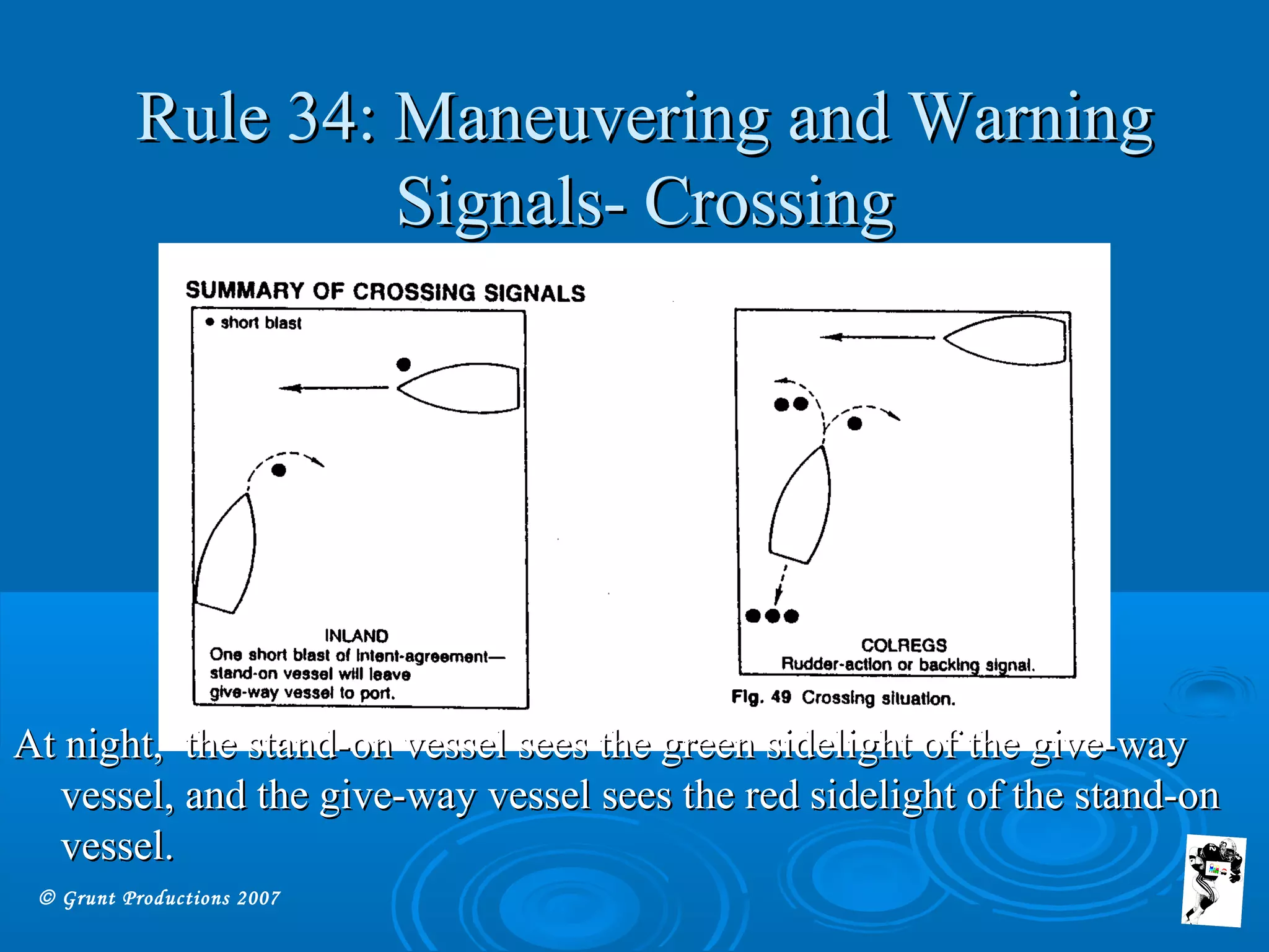 © Grunt Productions 2007
Rule 34: Maneuvering and WarningRule 34: Maneuvering and Warning
Signals- CrossingSignals- Crossing
At night, the stand-on vessel sees the green sidelight of the give-wayAt night, the stand-on vessel sees the green sidelight of the give-way
vessel, and the give-way vessel sees the red sidelight of the stand-onvessel, and the give-way vessel sees the red sidelight of the stand-on
vessel.vessel.
 