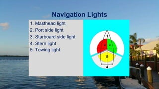 Navigation Lights
1. Masthead light
2. Port side light
3. Starboard side light
4. Stern light
5. Towing light
 