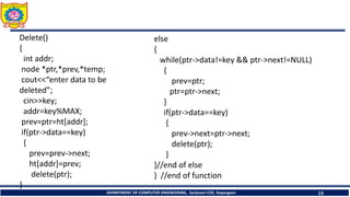 DEPARTMENT OF COMPUTER ENGINEERING, Sanjivani COE, Kopargaon 13
Delete()
{
int addr;
node *ptr,*prev,*temp;
cout<<“enter data to be
deleted”;
cin>>key;
addr=key%MAX;
prev=ptr=ht[addr];
if(ptr->data==key)
{
prev=prev->next;
ht[addr]=prev;
delete(ptr);
}
else
{
while(ptr->data!=key && ptr->next!=NULL)
{
prev=ptr;
ptr=ptr->next;
}
if(ptr->data==key)
{
prev->next=ptr->next;
delete(ptr);
}
}//end of else
} //end of function
 