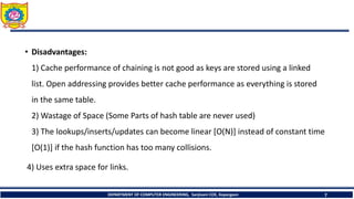 • Disadvantages:
1) Cache performance of chaining is not good as keys are stored using a linked
list. Open addressing provides better cache performance as everything is stored
in the same table.
2) Wastage of Space (Some Parts of hash table are never used)
3) The lookups/inserts/updates can become linear [O(N)] instead of constant time
[O(1)] if the hash function has too many collisions.
4) Uses extra space for links.
DEPARTMENT OF COMPUTER ENGINEERING, Sanjivani COE, Kopargaon 7
 