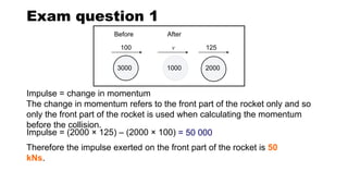 Exam question 1
Before After
3000 2000
1000
100 125
v
Impulse = (2000 × 125) – (2000 × 100)
Therefore the impulse exerted on the front part of the rocket is 50
kNs.
Impulse = change in momentum
The change in momentum refers to the front part of the rocket only and so
only the front part of the rocket is used when calculating the momentum
before the collision.
= 50 000
 