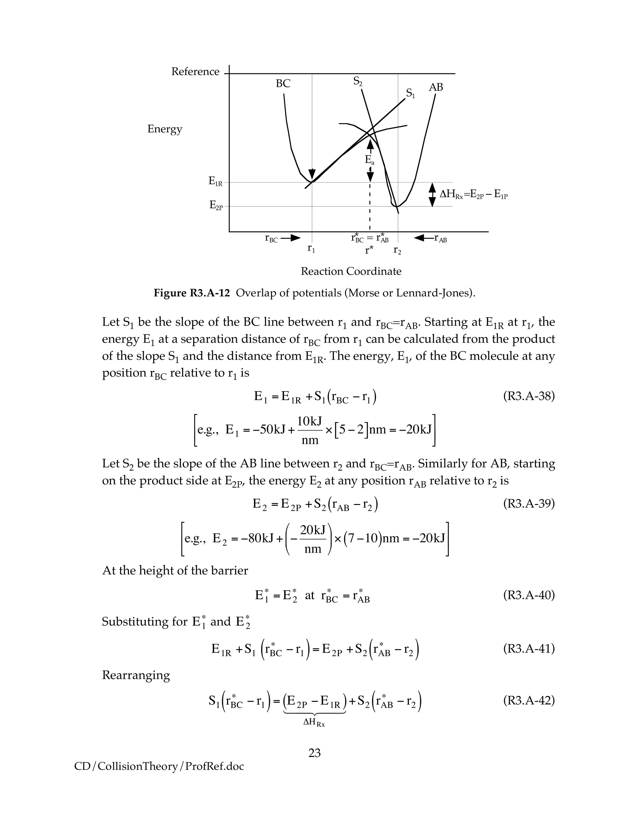 23
CD/CollisionTheory/ProfRef.doc
Reference
Energy
rBC rAB
E1R
E2P
!HRx=E2P – E1P
r2
r1
BC S2
S1
AB
Ea
rBC = rAB
r*
* *
Reaction Coordinate
Figure R3.A-12 Overlap of potentials (Morse or Lennard-Jones).
Let S1 be the slope of the BC line between r1 and rBC=rAB. Starting at E1R at r1, the
energy E1 at a separation distance of rBC from r1 can be calculated from the product
of the slope S1 and the distance from E1R. The energy, E1, of the BC molecule at any
position rBC relative to r1 is
!
E1 = E1R +S1 rBC " r1( ) (R3.A-38)
!
e.g., E1 = "50kJ+
10kJ
nm
# 5 "2[ ]nm = "20kJ
$
%&
'
()
Let S2 be the slope of the AB line between r2 and rBC=rAB. Similarly for AB, starting
on the product side at E2P, the energy E2 at any position rAB relative to r2 is
!
E2 = E2P +S2 rAB " r2( ) (R3.A-39)
!
e.g., E2 = "80kJ+ "
20kJ
nm
#
$
%
&
'
() 7 "10( )nm = "20kJ
*
+
,
-
.
/
At the height of the barrier
!
E1
"
= E2
"
at rBC
"
= rAB
"
(R3.A-40)
Substituting for
!
E1
"
and
!
E2
"
!
E1R +S1 rBC
"
# r1( )= E2P +S2 rAB
"
# r2( ) (R3.A-41)
Rearranging
!
S1 rBC
"
# r1( )= E2P #E1R( )
$HRx
1 24 34
+S2 rAB
"
# r2( ) (R3.A-42)
 