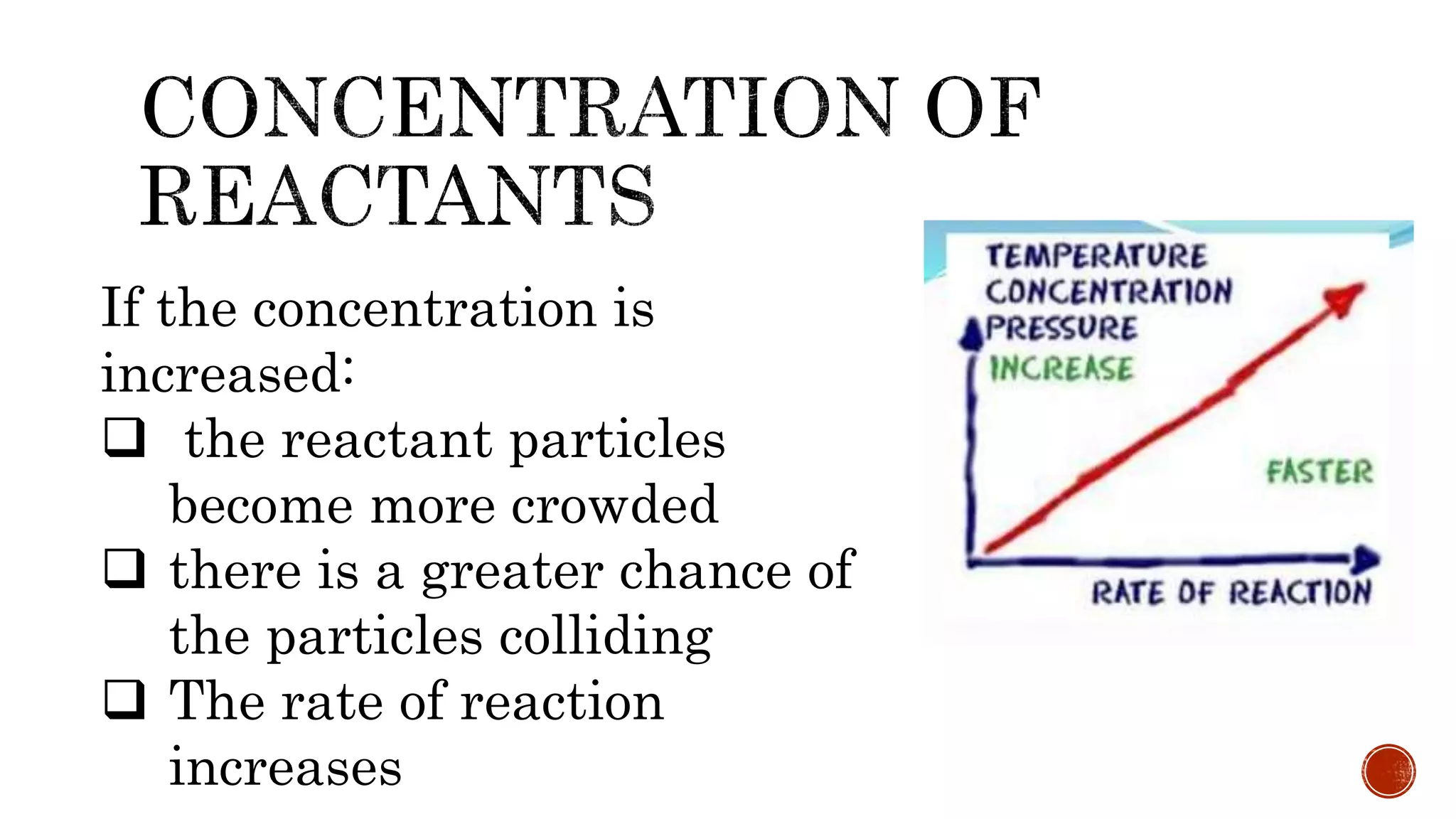 If the concentration is
increased:
 the reactant particles
become more crowded
 there is a greater chance of
the particles colliding
 The rate of reaction
increases
 