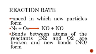 Collision theory.pptx