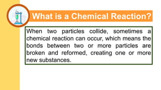 Collision Theory related to Science under Physics | PPTX