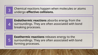 Chemical reactions happen when molecules or atoms
undergo effective collisions.
3
Endothermic reactions absorbs energy from the
surroundings. They are often associated with bond
breaking processes.
4
Exothermic reactions releases energy to the
surroundings. They are often associated with bond
forming processes.
5
 