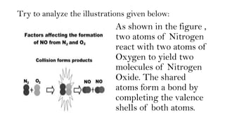COLLISION THEORY in physical science grade 12.pptx