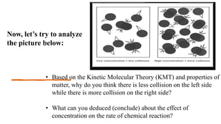 Collision Theory and Chemical Reaction Rate.pptx