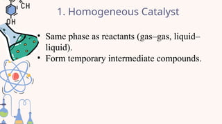 Collision Theory of Reaction Rate - Physical Science 11.pptx