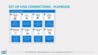 #CollabDaysNL | @CollabDaysNL | www.collabdays.org/2022-nl
SET UP VIVA CONNECTIONS - PLAYBOOK
 