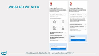 #CollabDaysNL | @CollabDaysNL | www.collabdays.org/2022-nl
WHAT DO WE NEED
 