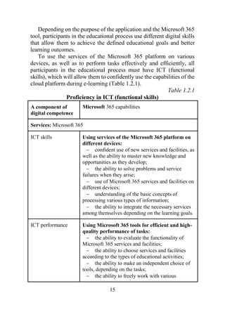 15
Depending on the purpose of the application and the Microsoft 365
tool, participants in the educational process use dif...