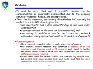 Based on theories we conceptualize Models and Theoretical constructs. 