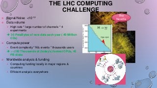 THE LHC COMPUTING
CHALLENGE
 Signal/Noise <10-12
 Data volume
 High rate * large number of channels * 4
experiments
 30 PetaBytes of new data each year ( 40 Million
CDs)
 Compute power
 Event complexity * Nb. events * thousands users
 >>200 Thousands of (today's) fastest CPUs, 45
PB disks
 Worldwide analysis & funding
 Computing funding locally in major regions &
countries
 Efficient analysis everywhere
The
Needle
 