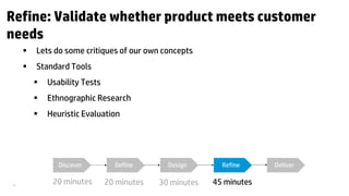 23 
Refine: Validate whether product meets customer needs 
 
Lets do some critiques of our own concepts 
 
Standard Tool...