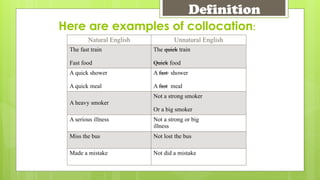 Collocation_presentation_USEFUL SLIDES.pptx