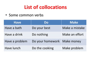 Problems Collocation Collocations | PPTX