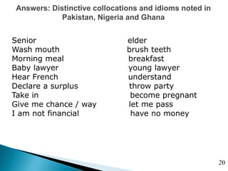 Answers: Distinctive collocations and idioms noted in
Pakistan, Nigeria and Ghana
Senior elder
Wash mouth brush teeth
Morning meal breakfast
Baby lawyer young lawyer
Hear French understand
Declare a surplus throw party
Take in become pregnant
Give me chance / way let me pass
I am not financial have no money
20
 
