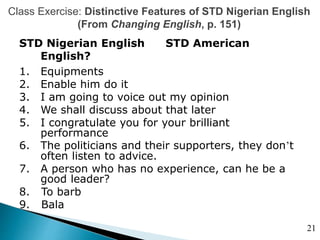 Class Exercise: Distinctive Features of STD Nigerian English
(From Changing English, p. 151)
STD Nigerian English STD American
English?
1. Equipments
2. Enable him do it
3. I am going to voice out my opinion
4. We shall discuss about that later
5. I congratulate you for your brilliant
performance
6. The politicians and their supporters, they don’t
often listen to advice.
7. A person who has no experience, can he be a
good leader?
8. To barb
9. Bala
21
 