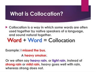 Strong Weak Collocation Mastering English Collocations for Natural and Fluent Communication | PPTX