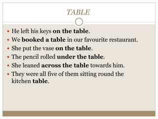 TABLE
 He left his keys on the table.
 We booked a table in our favourite restaurant.
 She put the vase on the table.
 The pencil rolled under the table.
 She leaned across the table towards him.
 They were all five of them sitting round the
kitchen table.
 