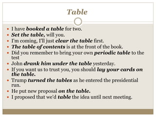 Table
 I have booked a table for two.
 Set the table, will you.
 I'm coming, I'll just clear the table first.
 The table of contents is at the front of the book.
 Did you remember to bring your own periodic table to the
test
 John drank him under the table yesterday.
 If you want us to trust you, you should lay your cards on
the table.
 Trump turned the tables as he entered the presidential
run.
 He put new proposal on the table.
 I proposed that we'd table the idea until next meeting.
 