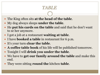 TABLE
 The King often sits at the head of the table.
 My dog always sleeps under the table.
 He put his cards on the table and said that he don't want
to se her anymore.
 I got a job at a restaurant waiting at table.
 I have booked a table in restaurant for 6 p.m.
 It's your turn clear the table.
 A coffee table book of his life will be published tomorrow.
 Tonight I will drink you under the table.
 We have to get our family around the table and make this
end.
 They were sitting round the kitchen table.
 