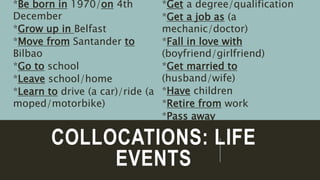 COLLOCATIONS: LIFE
EVENTS
*Be born in 1970/on 4th
December
*Grow up in Belfast
*Move from Santander to
Bilbao
*Go to school
*Leave school/home
*Learn to drive (a car)/ride (a
moped/motorbike)
*Get a degree/qualification
*Get a job as (a
mechanic/doctor)
*Fall in love with
(boyfriend/girlfriend)
*Get married to
(husband/wife)
*Have children
*Retire from work
*Pass away
 