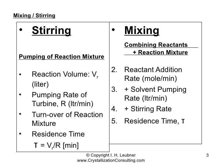 Stirring and Mixing For Chemists and Chemical Engineers