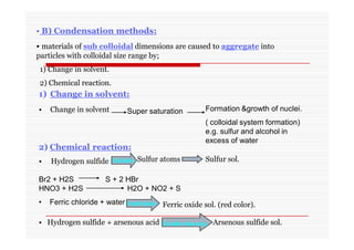 • B) Condensation methods:
• materials of sub colloidal dimensions are caused to aggregate into
particles with colloidal size range by;
1) Change in solvent.
2) Chemical reaction.
1) Change in solvent:
• Change in solvent Super saturation Formation &growth of nuclei.
( colloidal system formation)
e.g. sulfur and alcohol in
excess of water
2) Chemical reaction:
• Hydrogen sulfide
Br2 + H2S S + 2 HBr
HNO3 + H2S H2O + NO2 + S
Oxidatn. Sulfur atoms Sulfur sol.
Hydrolysis Ferric oxide sol. (red color).
• Hydrogen sulfide + arsenous acid Double decomp. Arsenous sulfide sol.
• Ferric chloride + water
 