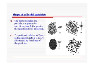 Shape of colloidal particles:
o The more extended the
particle, the greater its
specific surface & the greater
the opportunity for attraction.
o Properties of colloids as Flow,
sedimentation rate & O.P. are
all affected by the shape of
the particles.
 