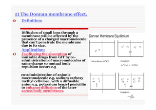 5) The Donnan membrane effect.
o Definition:
Diffusion of small ions through a
membrane will be affected by the
presence of a charged macromolecule
that can’t penetrate the membrane
due to its size.
Application:
1) Facilitating the absorption of
ionizable drugs from GIT by co-
administration of macromolecules of
same charge so mutual ionic
repulsion occurs e.g
co-administration of anionic
macromolecule e.g. sodium carboxy
methyl cellulose, with a diffusible
anion e.g. potassium benzyl penicillin
to enhance diffusion of the later
across body membranes.
 