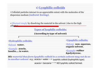 1) Lyophilic colloids
• Colloidal particles interact to an appreciable extent with the molecules of the
dispersion medium (solvent loving).
• Obtained simply by dissolving the material in the solvent ( due to the high
affinity).
Types of lyophilic colloids;
(According to type of solvent)
•Hydrophilic colloids;
•Solvent: water.
•Example: acacia,
insulin…. in water.
•Lipophilic colloids;
•Solvent: non- aqueous,
organic solvent.
•Example: rubber
&polystyrene.
SO; material that form lyophilic colloid in a certain solvent may not do so
in another solvent, e.g.; acacia + water lyophilic colloid (hydrophilic type).
acacia + benzene NO lyophilic colloid formed.
 