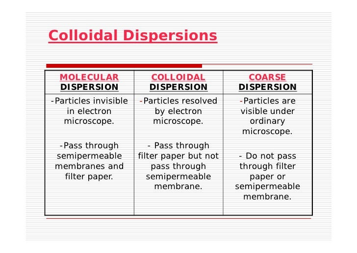 Qualitative researchers seek to discover patterns by using: picture