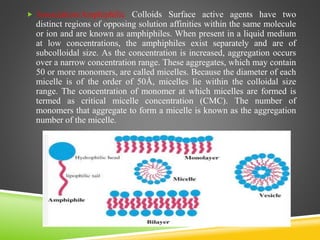  Association/Amphiphilic Colloids Surface active agents have two
distinct regions of opposing solution affinities within the same molecule
or ion and are known as amphiphiles. When present in a liquid medium
at low concentrations, the amphiphiles exist separately and are of
subcolloidal size. As the concentration is increased, aggregation occurs
over a narrow concentration range. These aggregates, which may contain
50 or more monomers, are called micelles. Because the diameter of each
micelle is of the order of 50Å, micelles lie within the colloidal size
range. The concentration of monomer at which micelles are formed is
termed as critical micelle concentration (CMC). The number of
monomers that aggregate to form a micelle is known as the aggregation
number of the micelle.
 