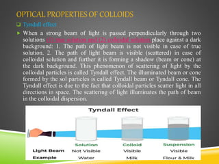 OPTICAL PROPERTIES OF COLLOIDS
 Tyndall effect
 When a strong beam of light is passed perpendicularly through two
solutions (1) true solution and (2) colloidal solution place against a dark
background: 1. The path of light beam is not visible in case of true
solution. 2. The path of light beam is visible (scattered) in case of
colloidal solution and further it is forming a shadow (beam or cone) at
the dark background. This phenomenon of scattering of light by the
colloidal particles is called Tyndall effect. The illuminated beam or cone
formed by the sol particles is called Tyndall beam or Tyndall cone. The
Tyndall effect is due to the fact that colloidal particles scatter light in all
directions in space. The scattering of light illuminates the path of beam
in the colloidal dispersion.
 