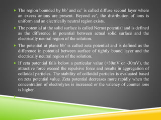  The region bounded by bb’ and cc’ is called diffuse second layer where
an excess anions are present. Beyond cc’, the distribution of ions is
uniform and an electrically neutral region exists.
 The potential at the solid surface is called Nernst potential and is defined
as the difference in potential between actual solid surface and the
electrically neutral region of the solution.
 The potential at plane bb’ is called zeta potential and is defined as the
difference in potential between surface of tightly bound layer and the
electrically neutral region of the solution.
 If zeta potential falls below a particular value (+30mV or -30mV), the
attractive force exceed the repulsive force and results in aggregation of
colloidal particles. The stability of colloidal particles is evaluated based
on zeta potential value. Zeta potential decreases more rapidly when the
concentration of electrolytes is increased or the valency of counter ions
is higher.

 
